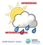 meteo_komunikaty